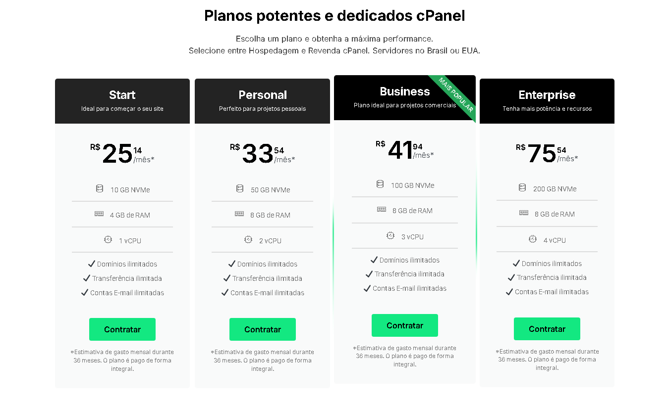 napoleon-hospedagem-preço-dos-planos